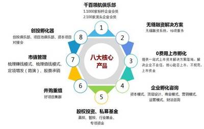 精彩回顧 16小時(shí)真實(shí)案例分析，邁過(guò)企業(yè)跨不過(guò)去的9個(gè)坑