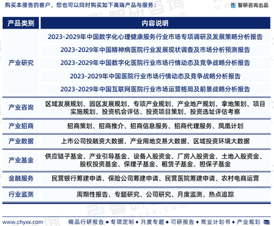 2023年中國(guó)心理咨詢(xún)行業(yè)市場(chǎng)現(xiàn)狀與投資前景分析